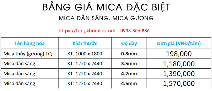 giá mica dẫn sáng, mica gương