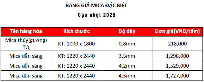 bang-gia-mica-dac-biet